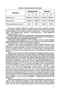 Анатомия человека — фото, картинка — 16