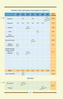 Самый богатый человек в Вавилоне — фото, картинка — 11