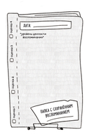 Антиежедневник. Пиши о том, что увидел, узнал, услышал! Аналог 