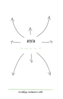 Антиежедневник. Пиши о том, что увидел, узнал, услышал! Аналог 