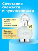 Туалетная вода для женщин 