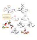 Твои милые рисунки. Учимся рисовать 300+ очаровательных персонажей из чего угодно — фото, картинка — 14