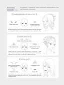 Искусство линий. Учимся рисовать в китайском стиле: от наброска до готовой иллюстрации — фото, картинка — 10