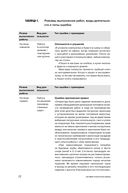 Культура безопасности труда. Человеческий фактор в ракурсе международных практик — фото, картинка — 19