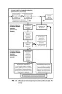 Культура безопасности труда. Человеческий фактор в ракурсе международных практик — фото, картинка — 22