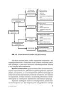 Культура безопасности труда. Человеческий фактор в ракурсе международных практик — фото, картинка — 28