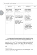 Кто боится сложностей русского языка? Простые объяснения для всех, кто хочет писать грамотно — фото, картинка — 10