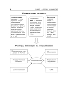 Обществознание — фото, картинка — 6