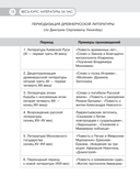 Литература за час — фото, картинка — 12