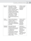 Литература за час — фото, картинка — 15