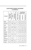 Идеальная рассада и красивые грядки своими руками — фото, картинка — 11