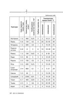 Идеальная рассада и красивые грядки своими руками — фото, картинка — 12