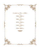 История России. 1740-1796 г. — фото, картинка — 4