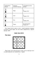 Шахматы: обучающий задачник. Медная книга — фото, картинка — 12