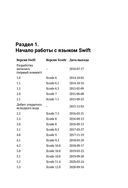 Swift. Самое полное руководство по разработке в примерах от сообщества Stack Overflow — фото, картинка — 14