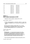 Swift. Самое полное руководство по разработке в примерах от сообщества Stack Overflow — фото, картинка — 15