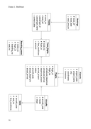 PostgreSQL. Профессиональный SQL — фото, картинка — 9