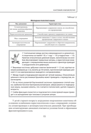 Наглядная детская гастроэнтерология и гепатология — фото, картинка — 15