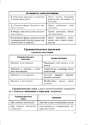 Справочник по русскому языку в схемах и таблицах. 8 класс — фото, картинка — 5