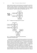 Глубокое обучение с R и Keras — фото, картинка — 29