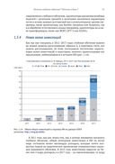 Глубокое обучение с R и Keras — фото, картинка — 46