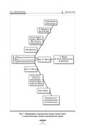 Исследование о природе и причинах богатства народов — фото, картинка — 20