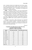 Анализы. Актуальные сведения по лабораторным исследованиям под рукой — фото, картинка — 11