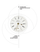 Часы СССР. История советских раритетных часовых коллекций — фото, картинка — 14