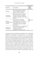 От пробирки до кастрюли. Как ученые разрабатывают продукты, которые мы едим каждый день — фото, картинка — 19