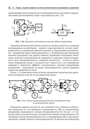 SimInTech. Применение информационных технологий в автоматическом управлении — фото, картинка — 19