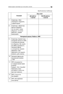 Работа с возражениями и отказами: 300 приемов для продаж, переговоров и холодных звонков — фото, картинка — 17