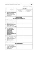 Работа с возражениями и отказами: 300 приемов для продаж, переговоров и холодных звонков — фото, картинка — 19