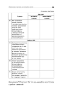 Работа с возражениями и отказами: 300 приемов для продаж, переговоров и холодных звонков — фото, картинка — 21