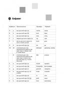 Разговорный хорватский язык. Курс для начинающих — фото, картинка — 7