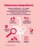 Ох уж этот кишечник. Путеводитель по пищеварительному тракту и его обитателям — фото, картинка — 11