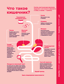 Ох уж этот кишечник. Путеводитель по пищеварительному тракту и его обитателям — фото, картинка — 4