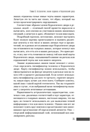 Ваш Королевский двор Таро. Как уверенно прочитать любой расклад — фото, картинка — 17