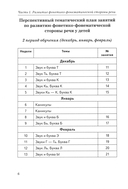 Говорим правильно в 5-6 лет. Конспекты фронтальных занятий II периода обучения в старшей логогруппе — фото, картинка — 4