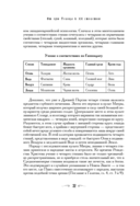 Природа темперамента — фото, картинка — 21