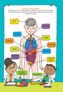 Тело человека — фото, картинка — 7