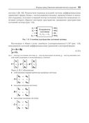 Среда динамического моделирования технических систем SimInTech — фото, картинка — 23