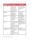 Дерзкий репетитор по русскому языку — фото, картинка — 28