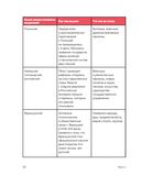 Дерзкий репетитор по русскому языку — фото, картинка — 29