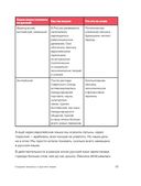 Дерзкий репетитор по русскому языку — фото, картинка — 30