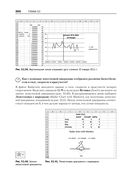 Бизнес-моделирование и анализ данных. Решение актуальных задач с помощью Microsoft Excel — фото, картинка — 11