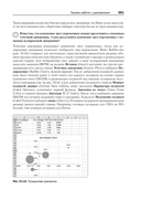Бизнес-моделирование и анализ данных. Решение актуальных задач с помощью Microsoft Excel — фото, картинка — 12