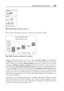 Бизнес-моделирование и анализ данных. Решение актуальных задач с помощью Microsoft Excel — фото, картинка — 14