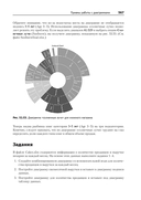 Бизнес-моделирование и анализ данных. Решение актуальных задач с помощью Microsoft Excel — фото, картинка — 18