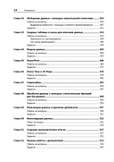 Бизнес-моделирование и анализ данных. Решение актуальных задач с помощью Microsoft Excel — фото, картинка — 6