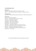 Мелодии марта. Уровень 3 — фото, картинка — 2